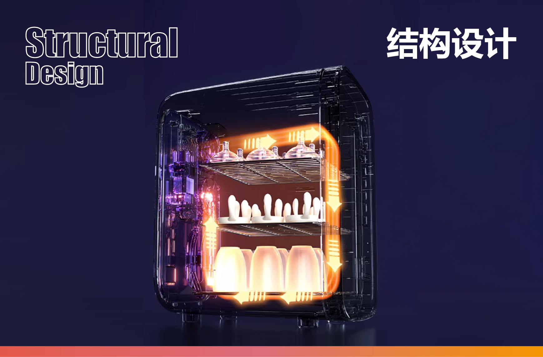 结构设计